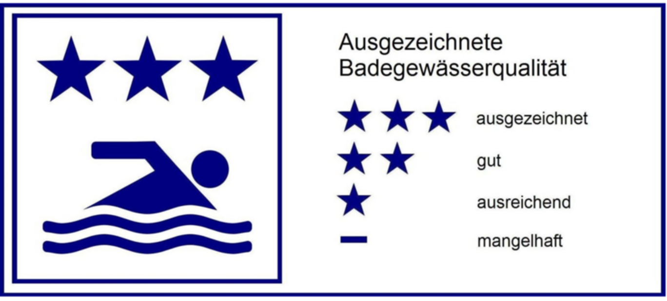 Piktogramm "Ausgezeichnete Wasserqualität"