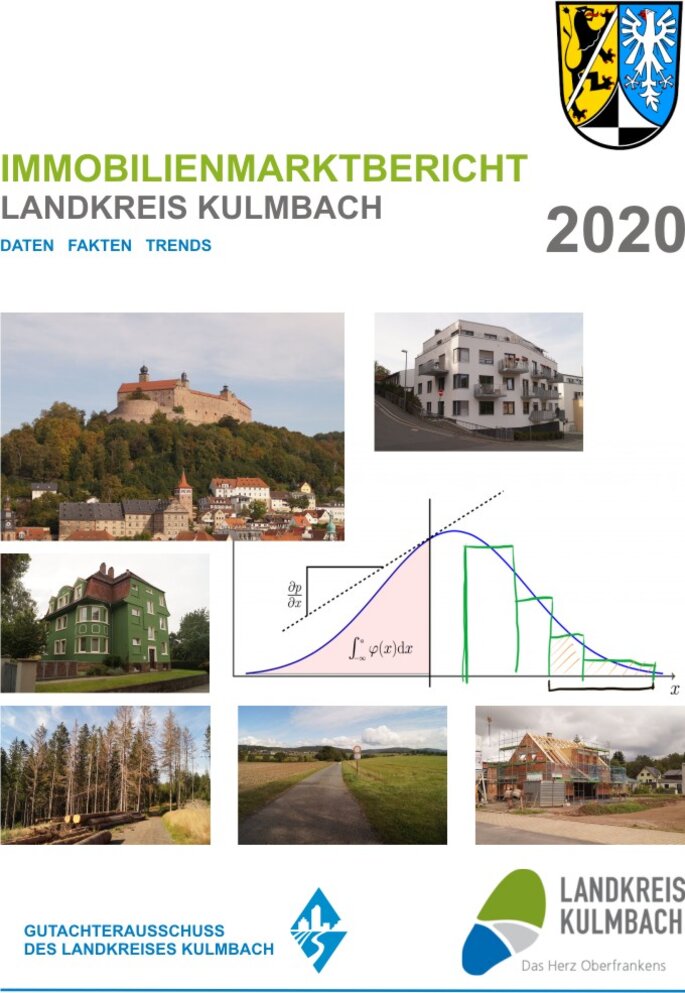 Titelseite Immobilienmarktbericht landkreis Kulmbach 2020