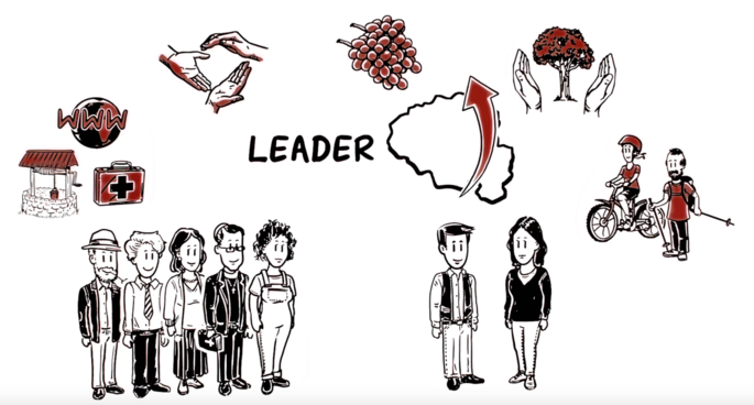 Screenshot LEADER-Video-Clip